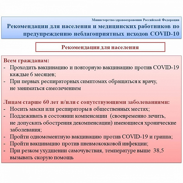 Рекомендации для населения по предупреждению неблагоприятных исходов COVID-19